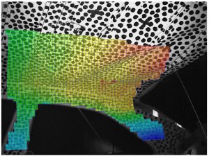 ARAMIS Non-Contact Strain Measurement