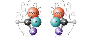Chiral Explanation