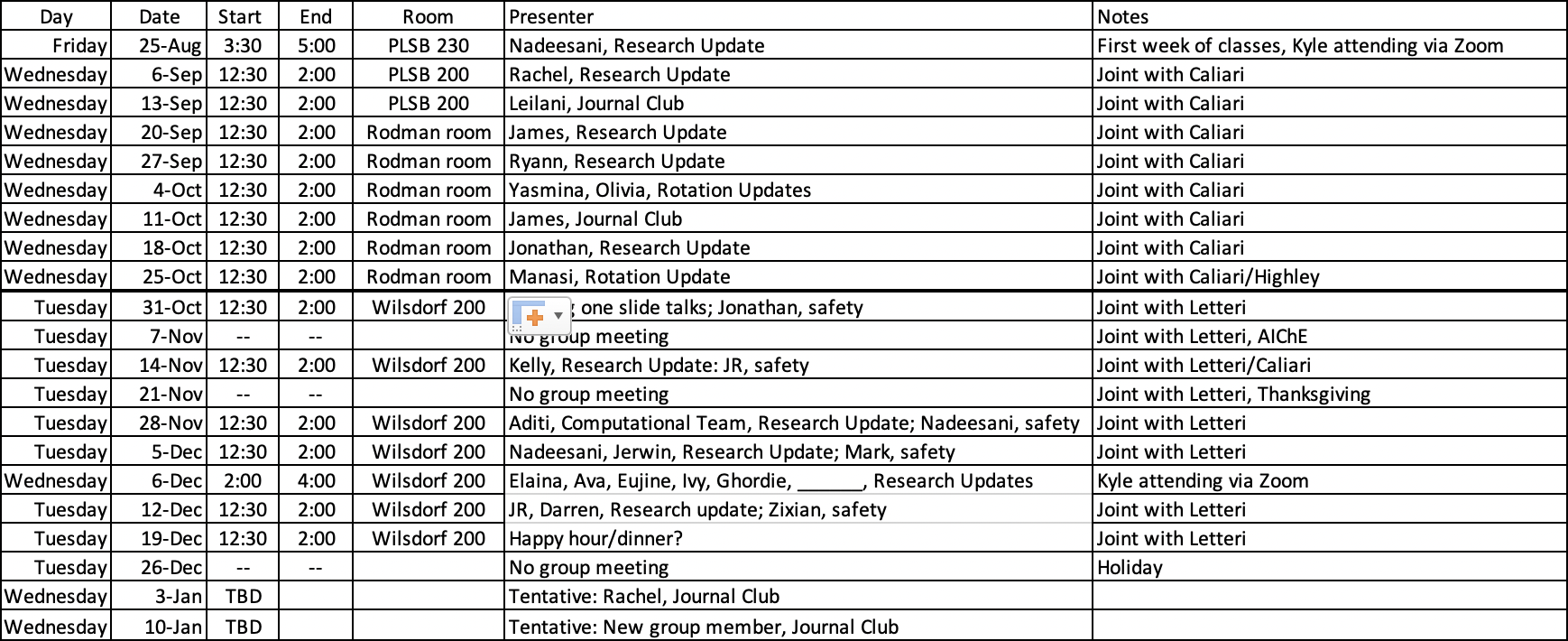 Lampe Group Meeting Schedule - Fall 2023