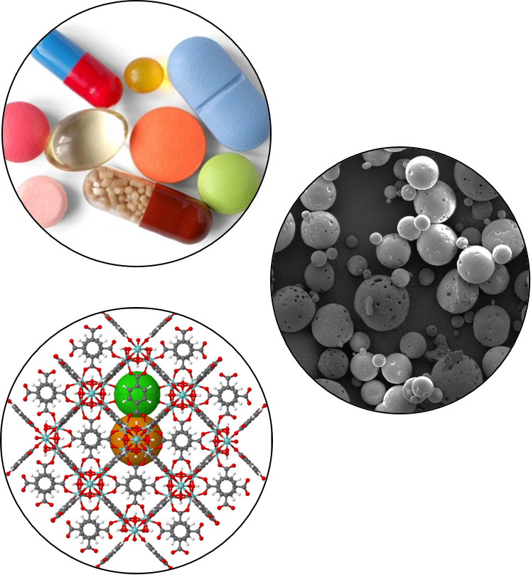 Metal organic frameworks