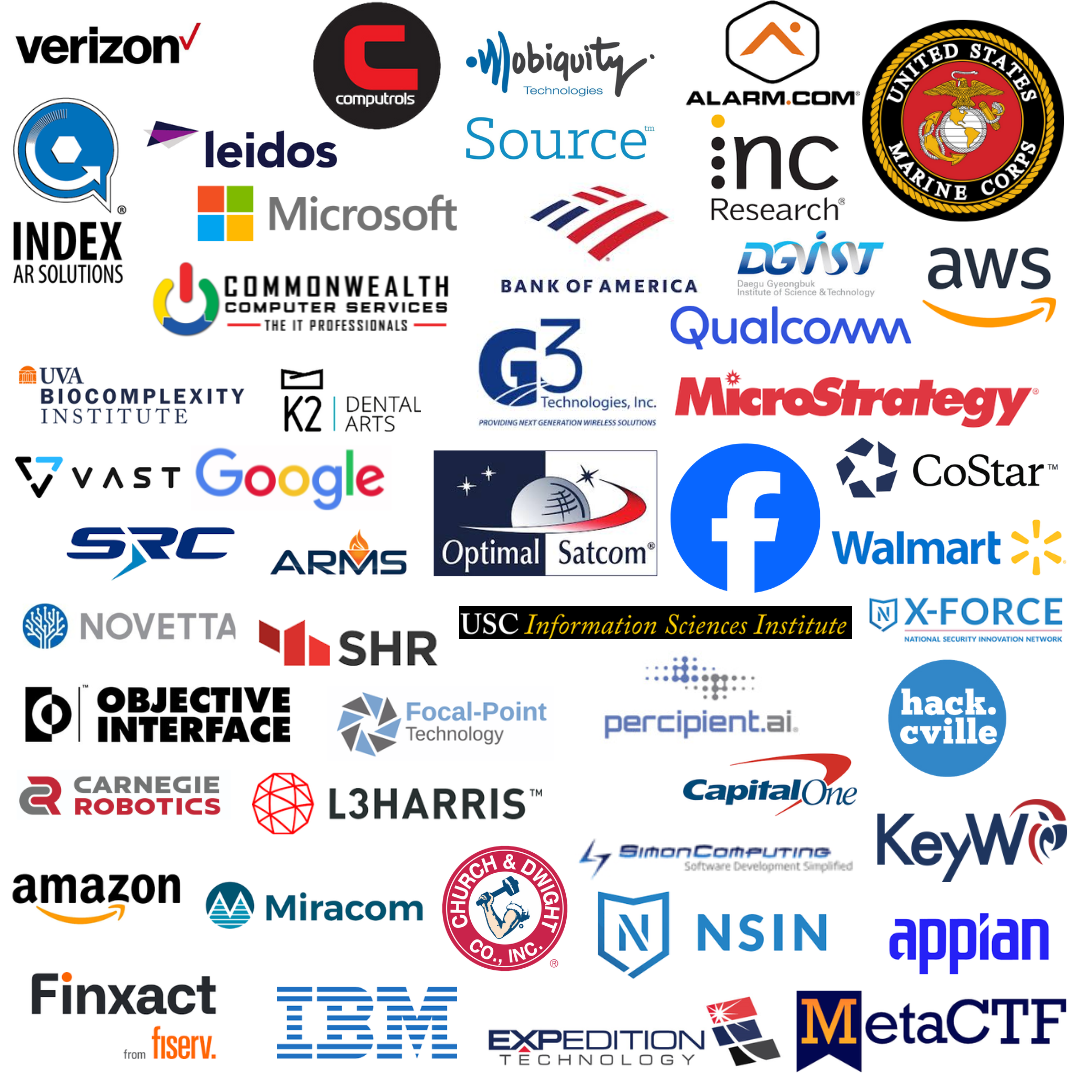 Companies CPE students intern 
