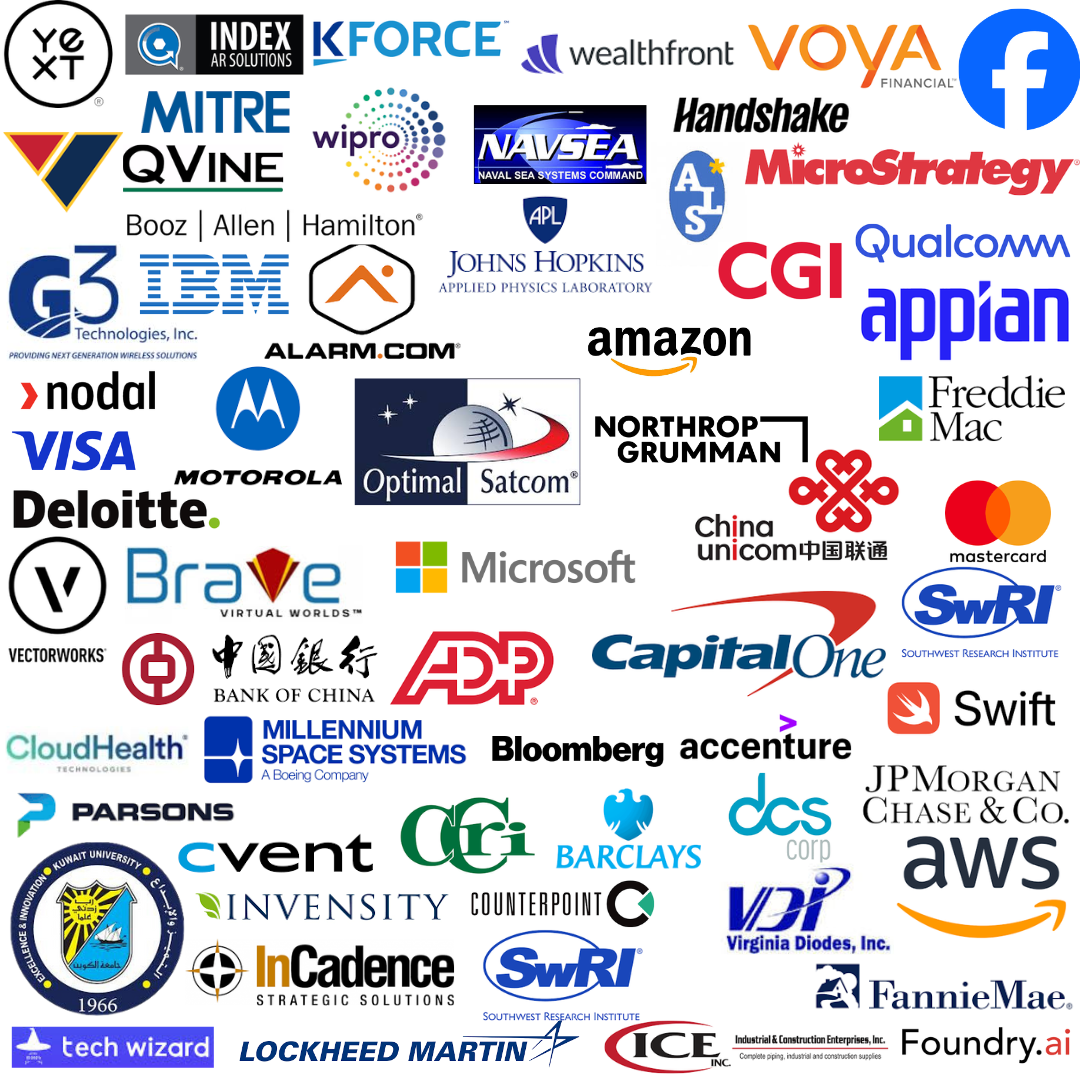 Companies where CPE students work after graduating