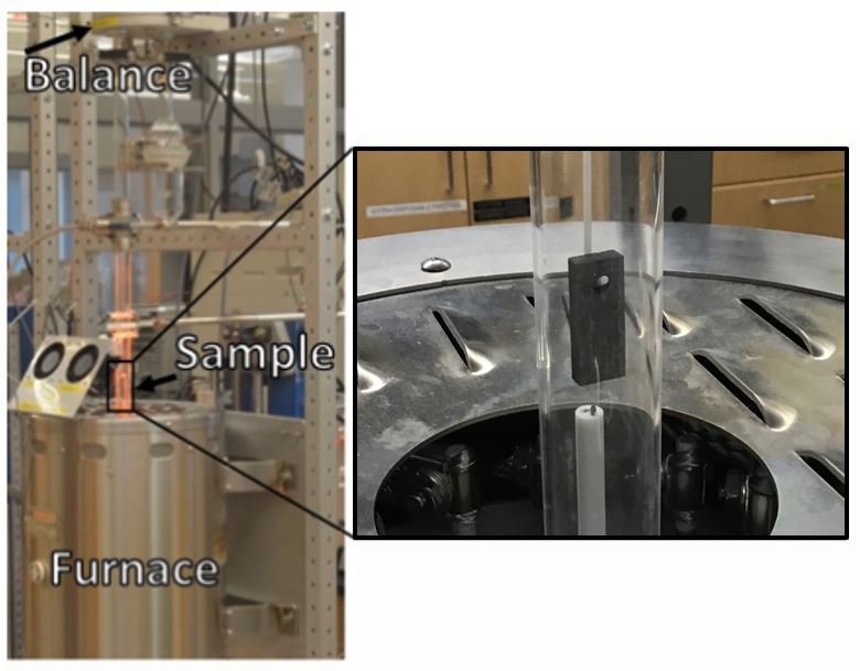 TGA Furnace