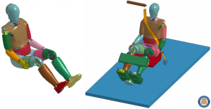 Dummy Modeling - THOR Finite Element Model