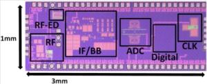 A Digitally Reconfigurable Bit-Level Duty-Cycled Wakeup and Data Receiver