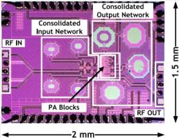 A Four-Way Nested Digital Doherty Power Amplifier