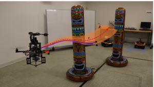 Robotics and Embedded Systems
