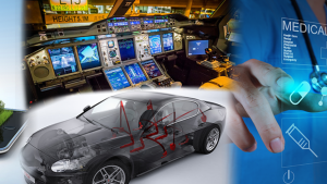 Cyber-physical systems photo collage